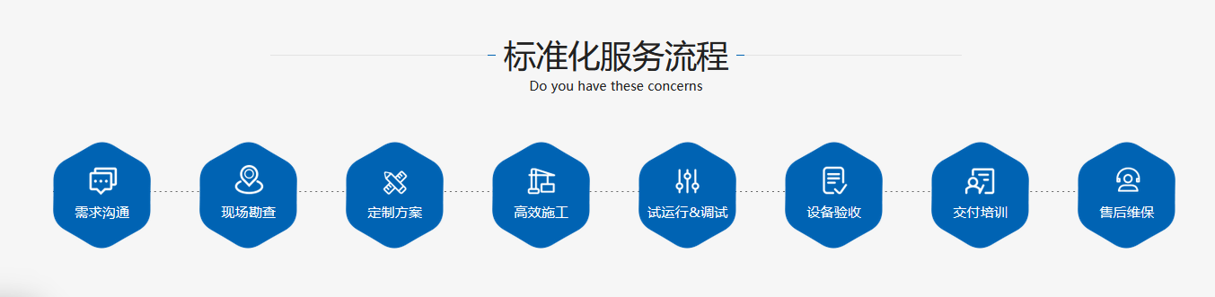 弱電智能化工程系統(tǒng)、弱電工程系統(tǒng)、弱電智能化工程